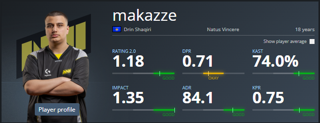 makazsstats.png